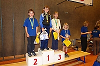GleitigschtSigriswiler2006_270