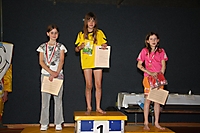 gSigriswiler2014_438