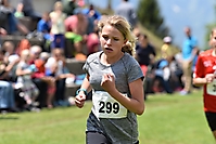 gSigriswiler2017_210