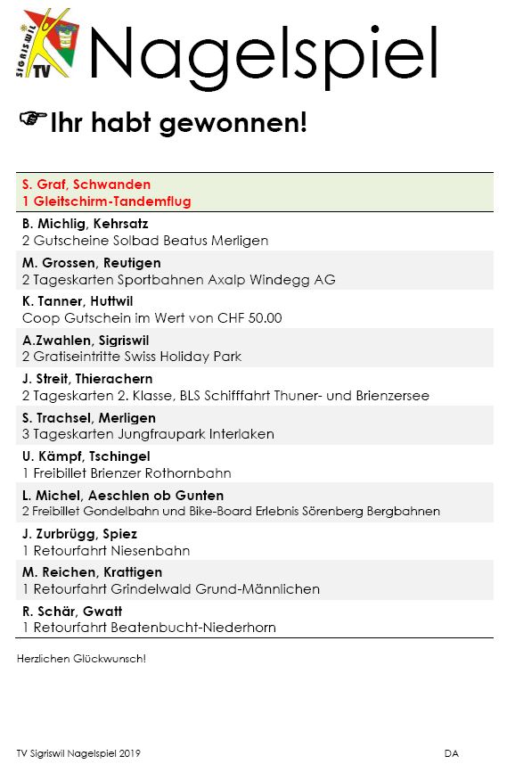 sieger nagelspiel-2019
